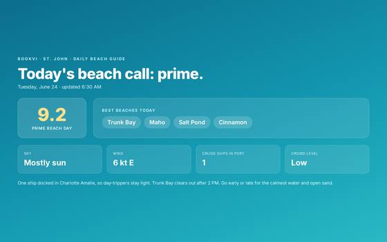 Beach Day Index screenshot