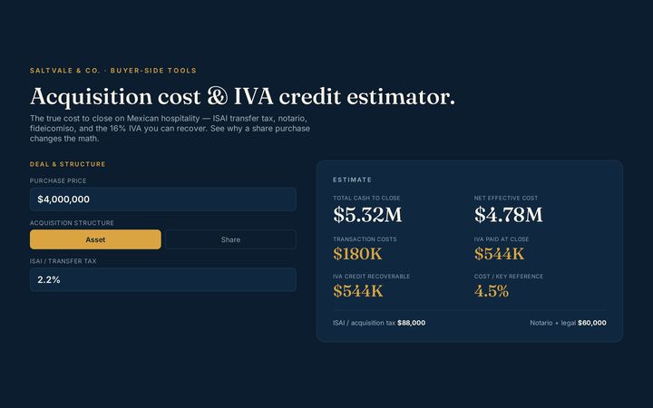 Closing Cost and IVA Estimator screenshot