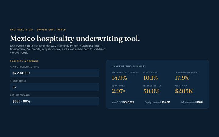 Hotel Underwriting Tool screenshot